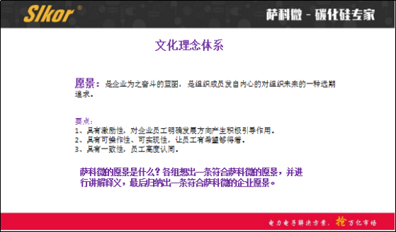 公海555000JC线路检测中心slkor企业文化培训资料（一）