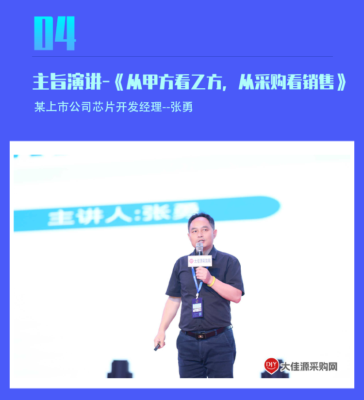 采购张勇.png 图片